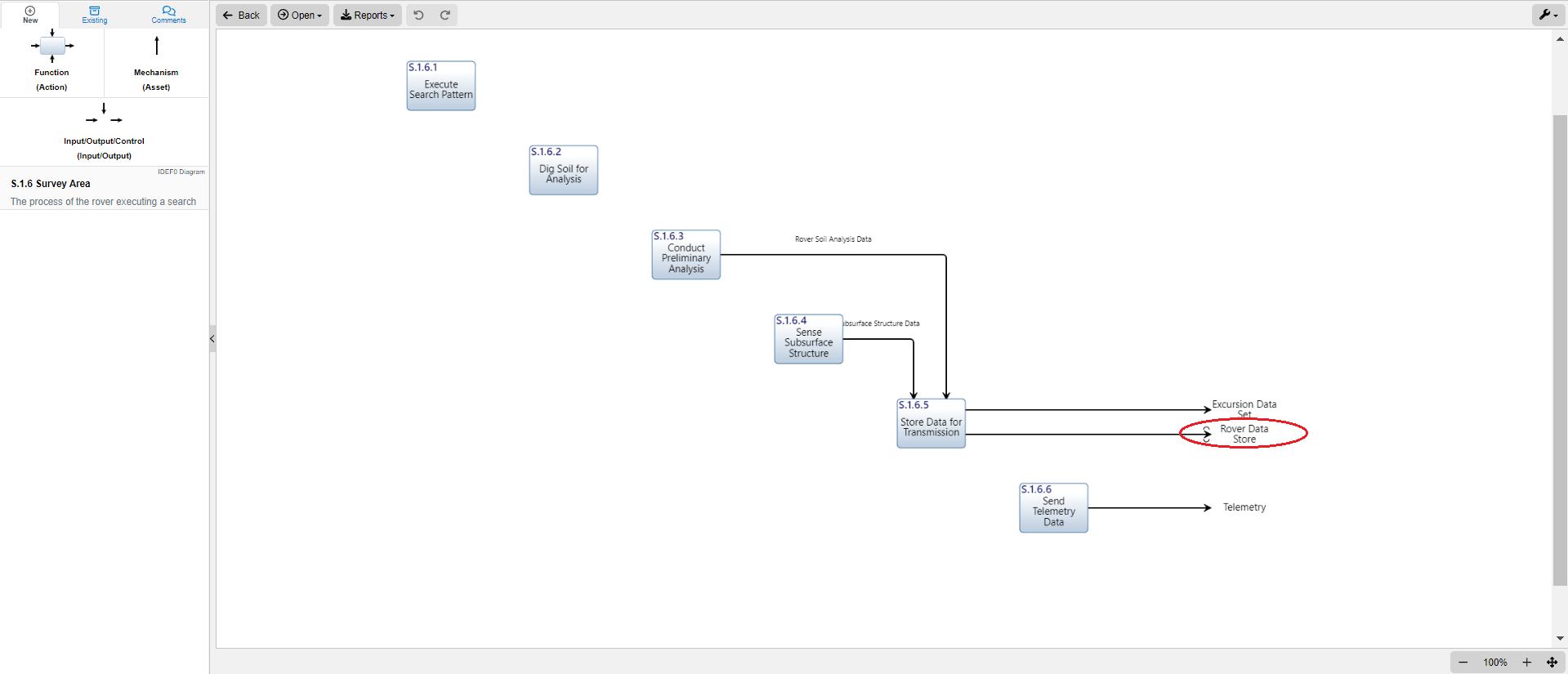 Idef0 Idef - Minimal Images - Professional Desktop Collection